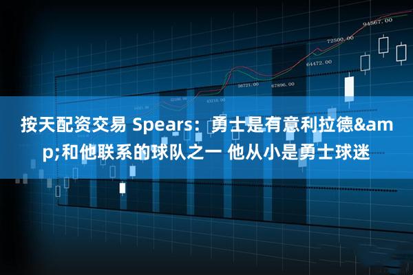 按天配资交易 Spears：勇士是有意利拉德&和他联系的球队之一 他从小是勇士球迷